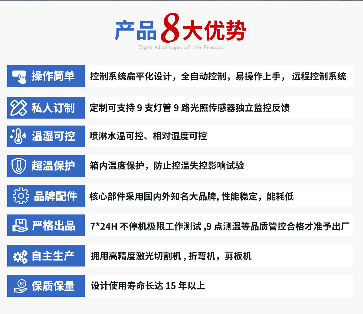 紫外线试验箱_02.jpg